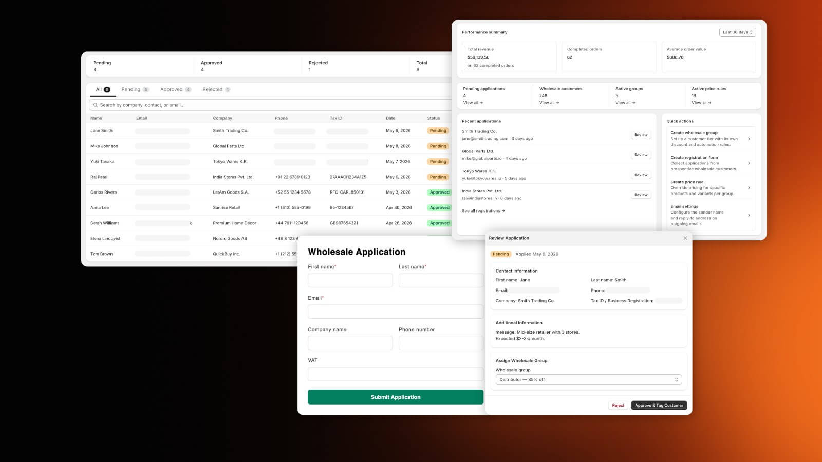 The admin app, the wholesale customer tag, and the storefront registration form.
