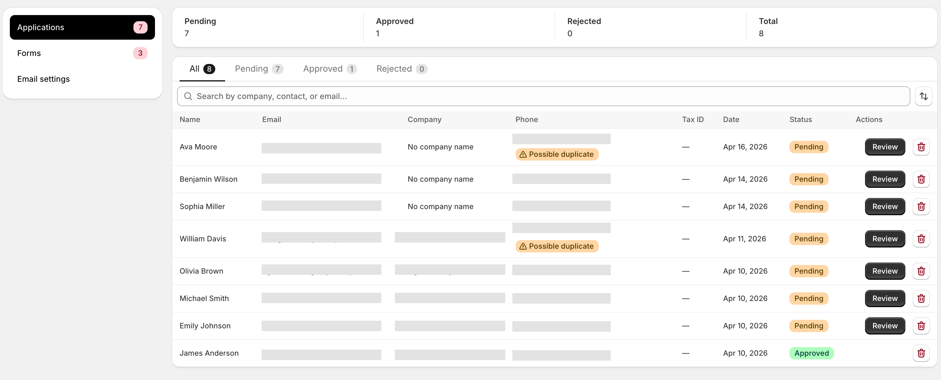 The approval queue. Pending submissions on top, approved/rejected below.